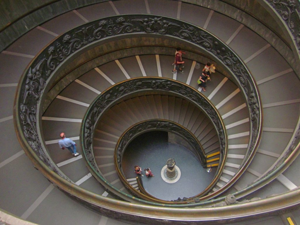 Musei Vaticani: la visita